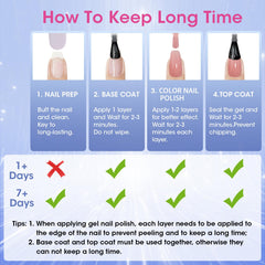 GELLEN open bottle with vapors suggesting alcohol evaporation speeds drying benefit