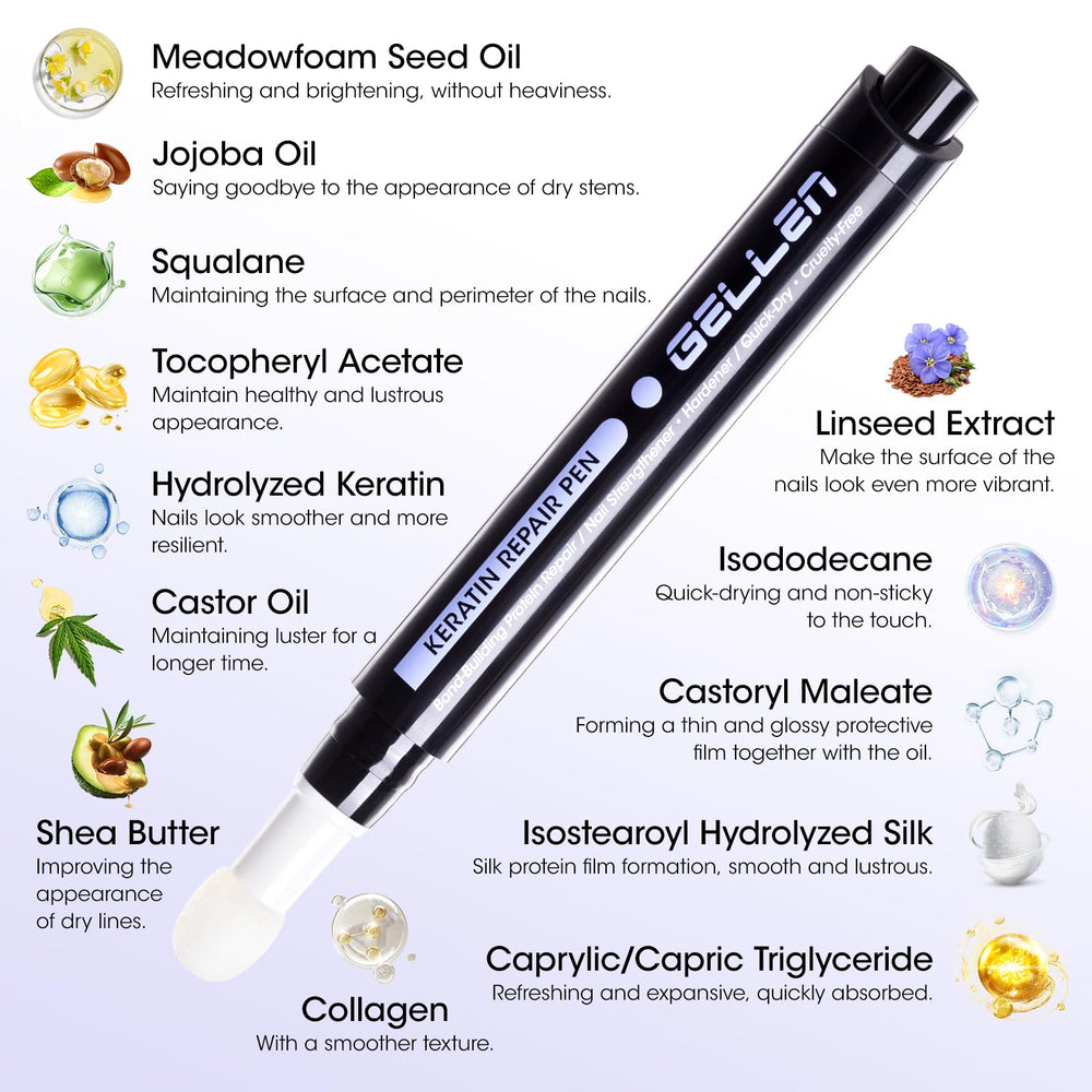 GELLEN open cap and tip detail showcasing leak-proof design and priming method