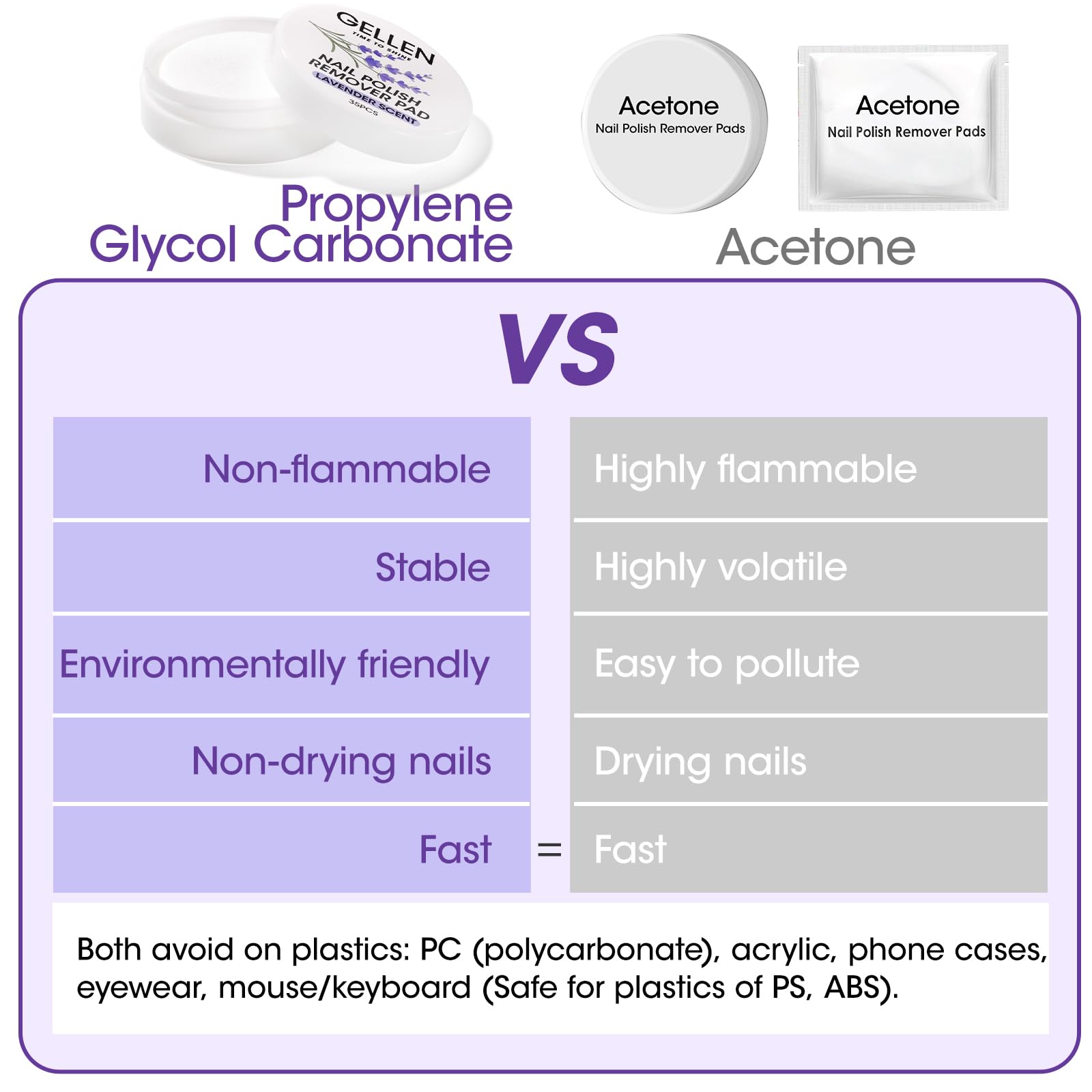 GELLEN used pad after removal showing easy cleanup and disposable convenience