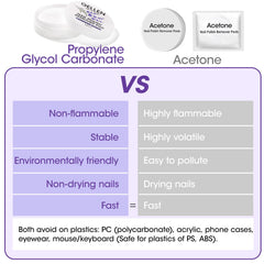 GELLEN used pad after removal showing easy cleanup and disposable convenience
