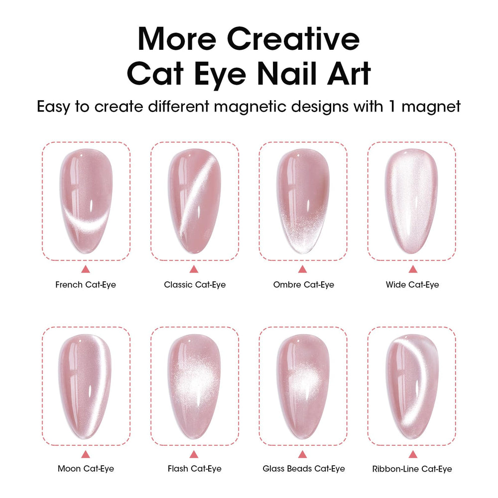 GELLEN magnet held over nail in use demonstrating quick formation of cat eye pattern