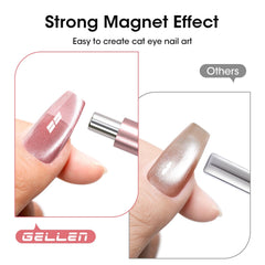 GELLEN polished metal finish detail highlighting durable construction and easy handling