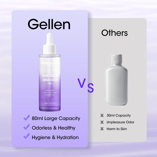 GELLEN pinpoint applicator closeup delivering precise drops to glue gap