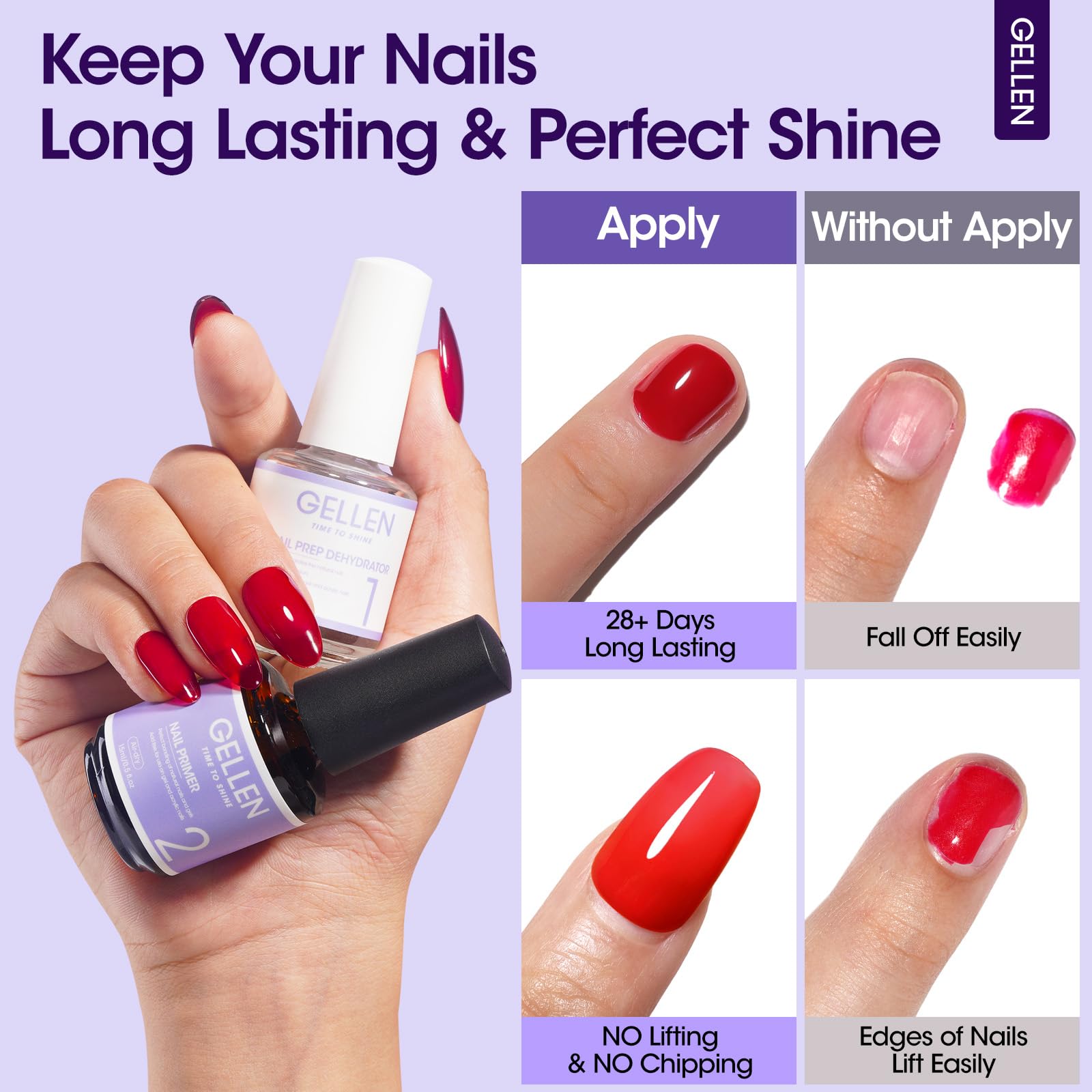 GELLEN primer bottle close-up highlighting acid-free formula and adhesion benefit