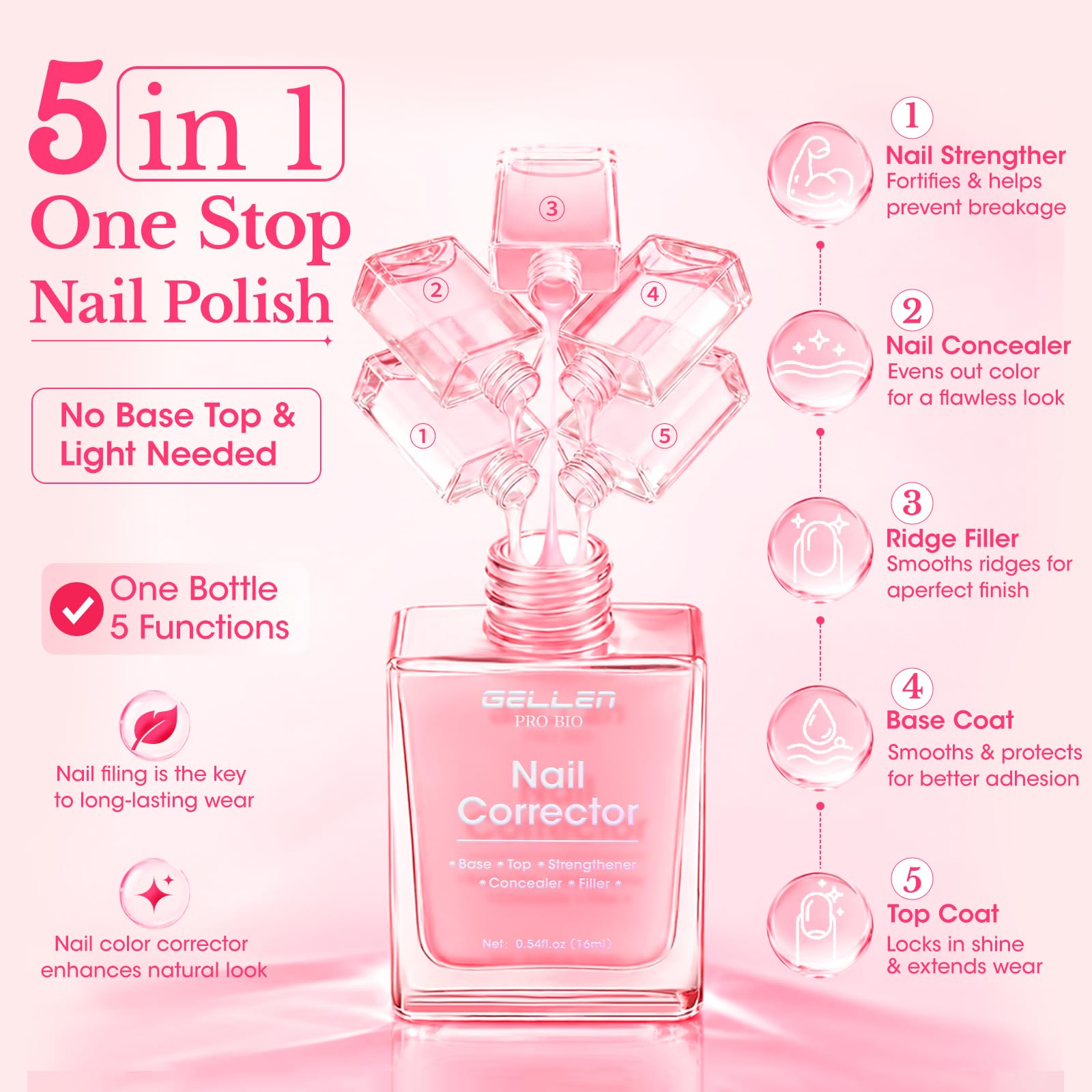 GELLEN brush and cap detail revealing smooth application for control