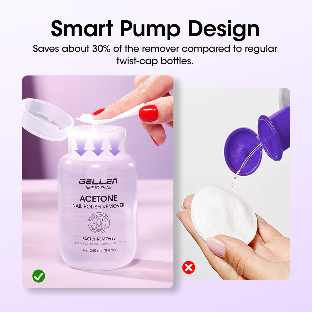 GELLEN pump head detail allowing one-handed, mess-free dispensing benefit