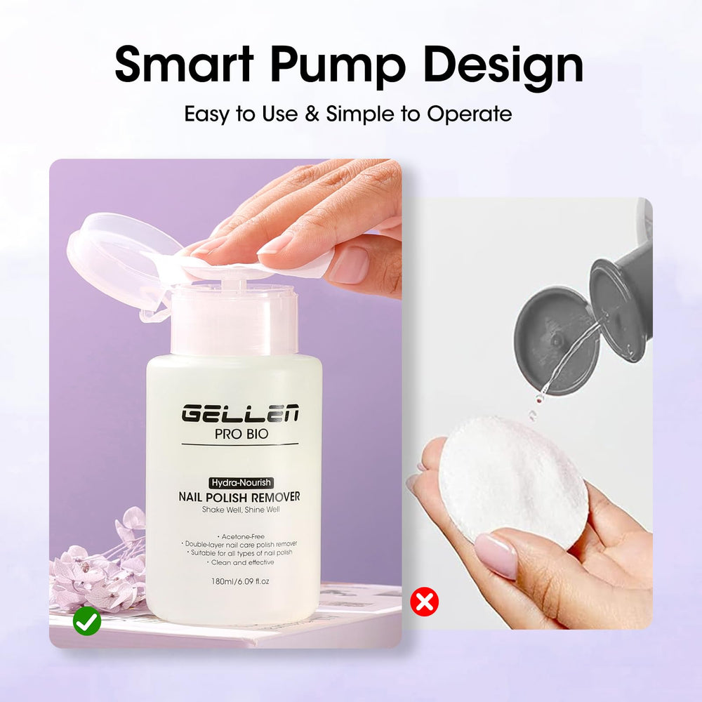 GELLEN pump head detail demonstrating easy one-handed dispensing benefit