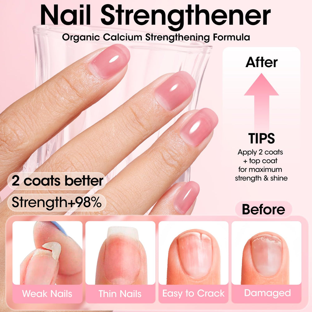 GELLEN before and after ridge filling showing smoother nail surface benefit