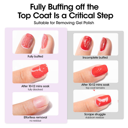 GELLEN single pad close-up saturated with acetone for quick polish removal benefit