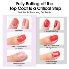 GELLEN pad texture close-up showing lint-free cotton for fiber-free nails