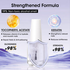 GELLEN texture detail highlighting sheer gloss and anti-yellowing benefit