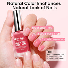 GELLEN texture swipe on a nail showing ridge-filling benefit