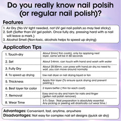 GELLEN toenail application scene showing multi-use convenience