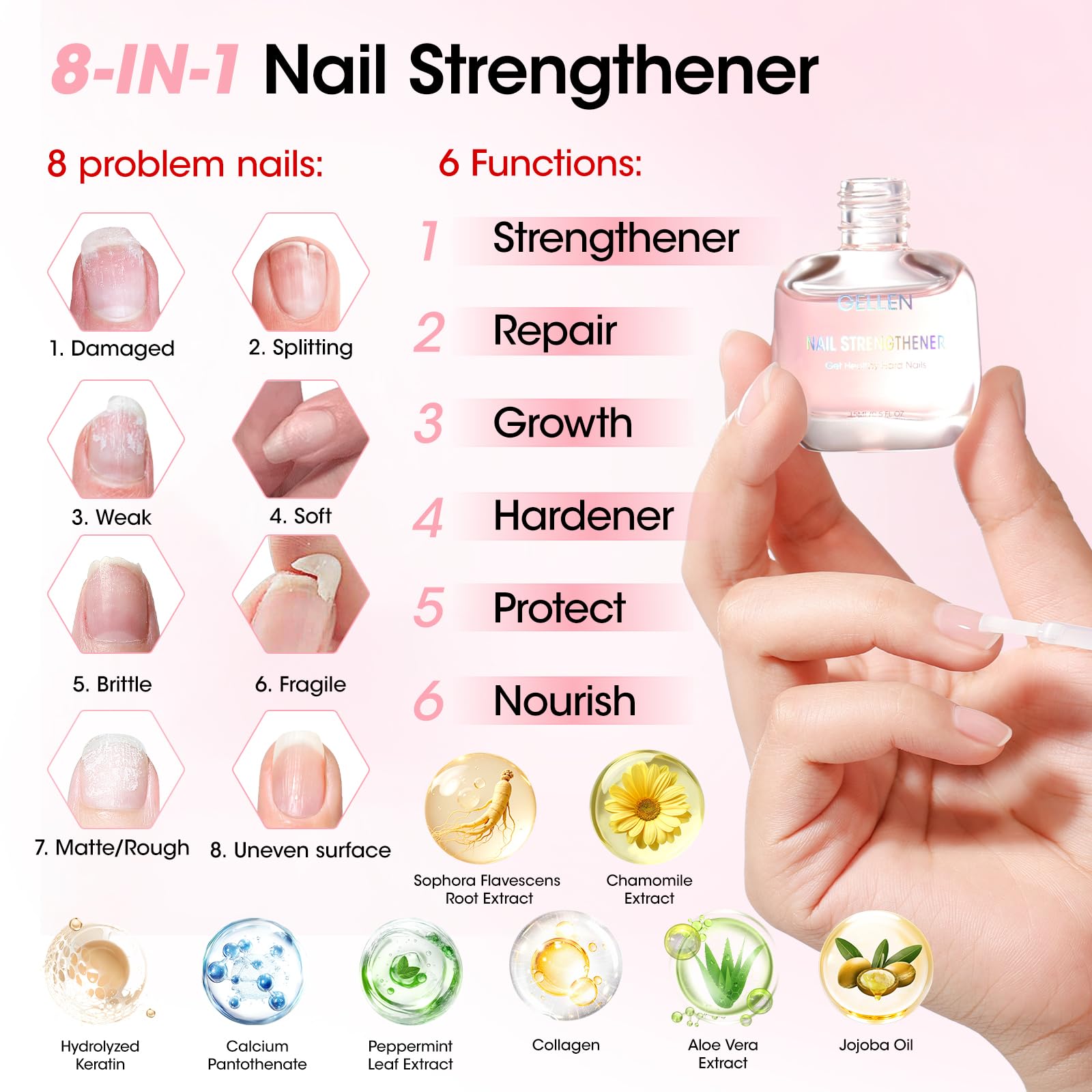 GELLEN all tools laid out on table showing complete set that enables full manicure routines