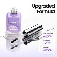 GELLEN applying top coat on fingernail for durable glossy finish
