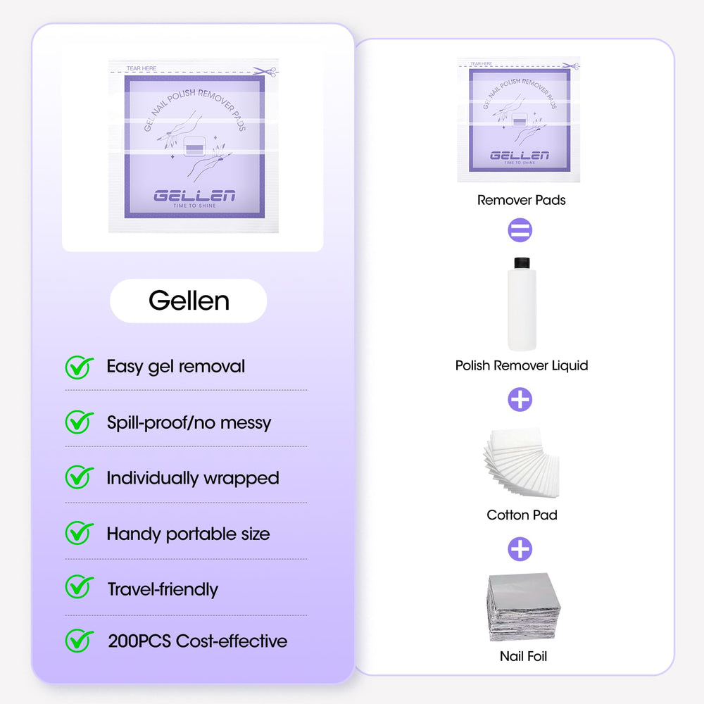 GELLEN travel pouch with pads illustrating portability and on-the-go care