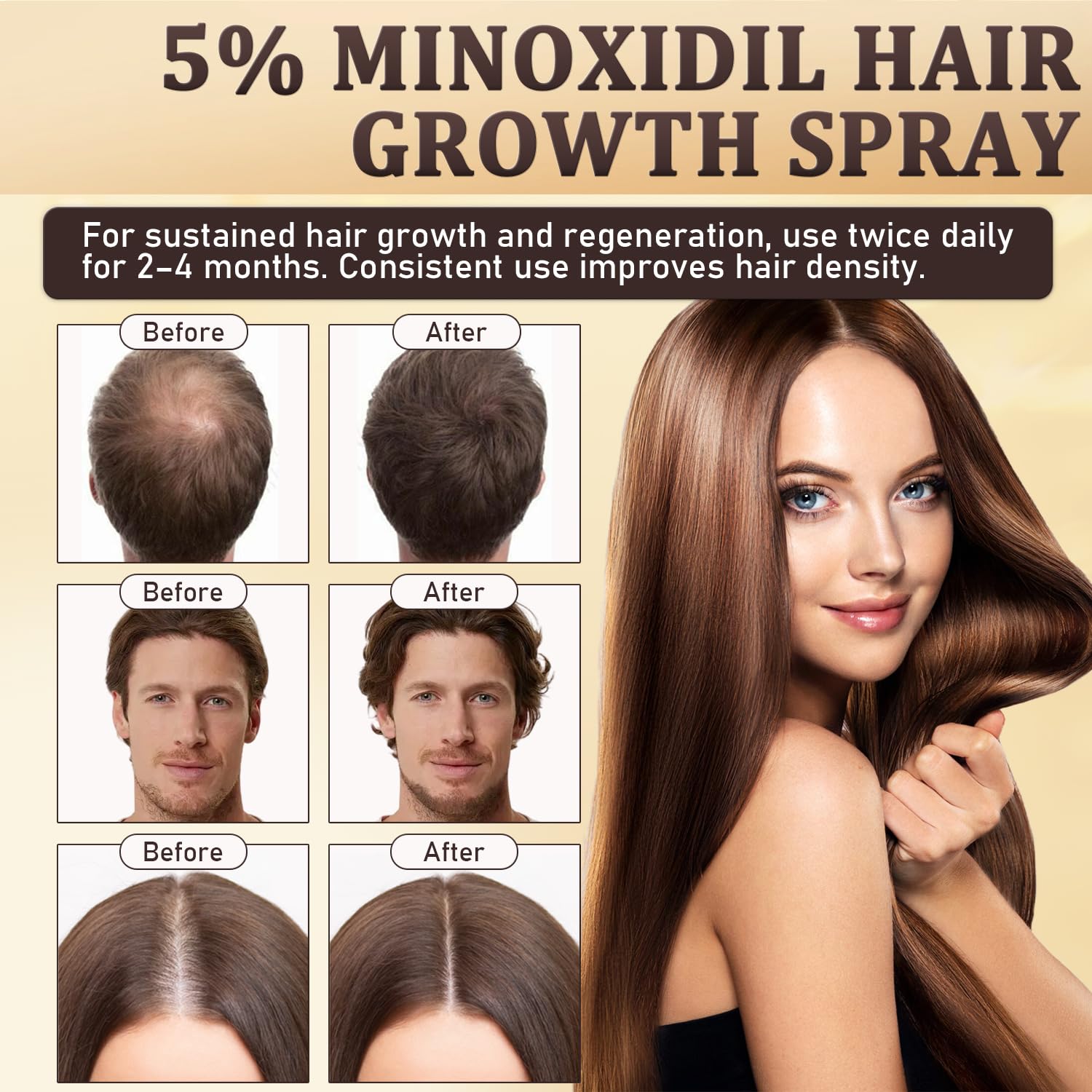 Generic beard targeted application illustrating patch coverage and support for fuller-looking facial hair