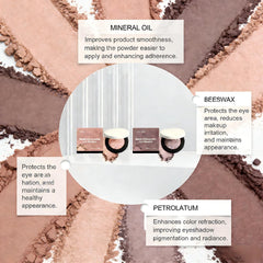 Generic close-up of powder texture showing shimmer particles and creamy blendability benefit