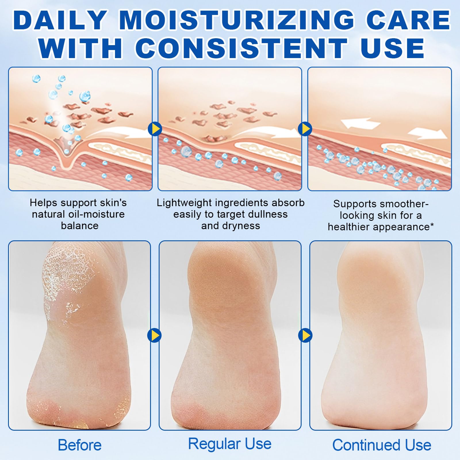 Generic applying stick to hands and knees for multi-area moisture