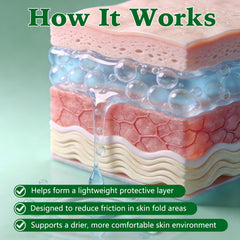 Generic ingredient label highlighting zinc oxide for surface protection