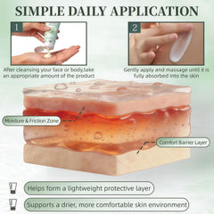 Generic Intertrigo Cream applied to inner thigh demonstrating reduced friction and moisture