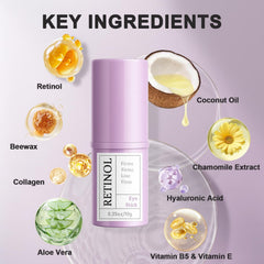 Generic retinol eye stick before and after graphic demonstrating visible smoothing