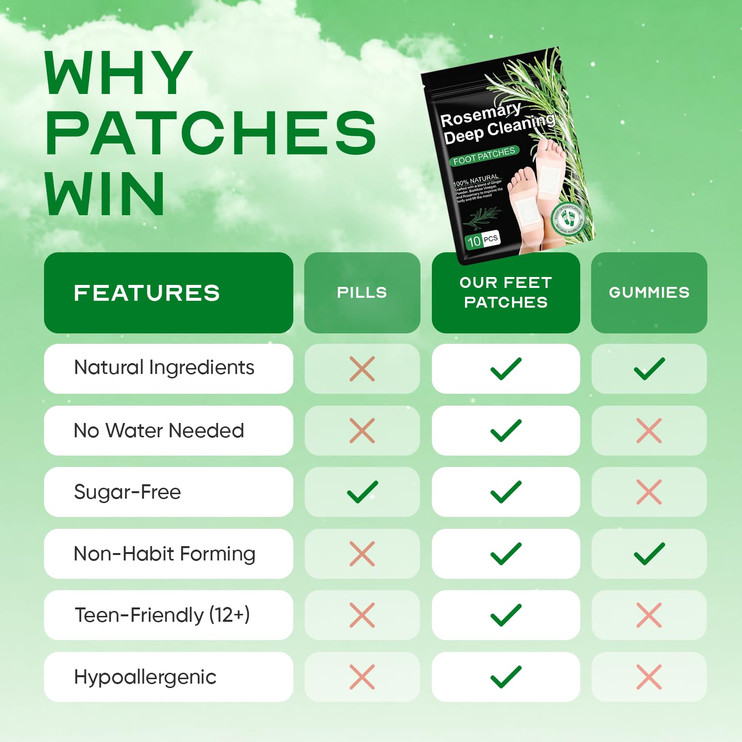 Generic brand patch size compared to hand to show scale and discreet fit