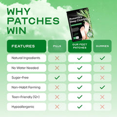 Generic brand patch size compared to hand to show scale and discreet fit