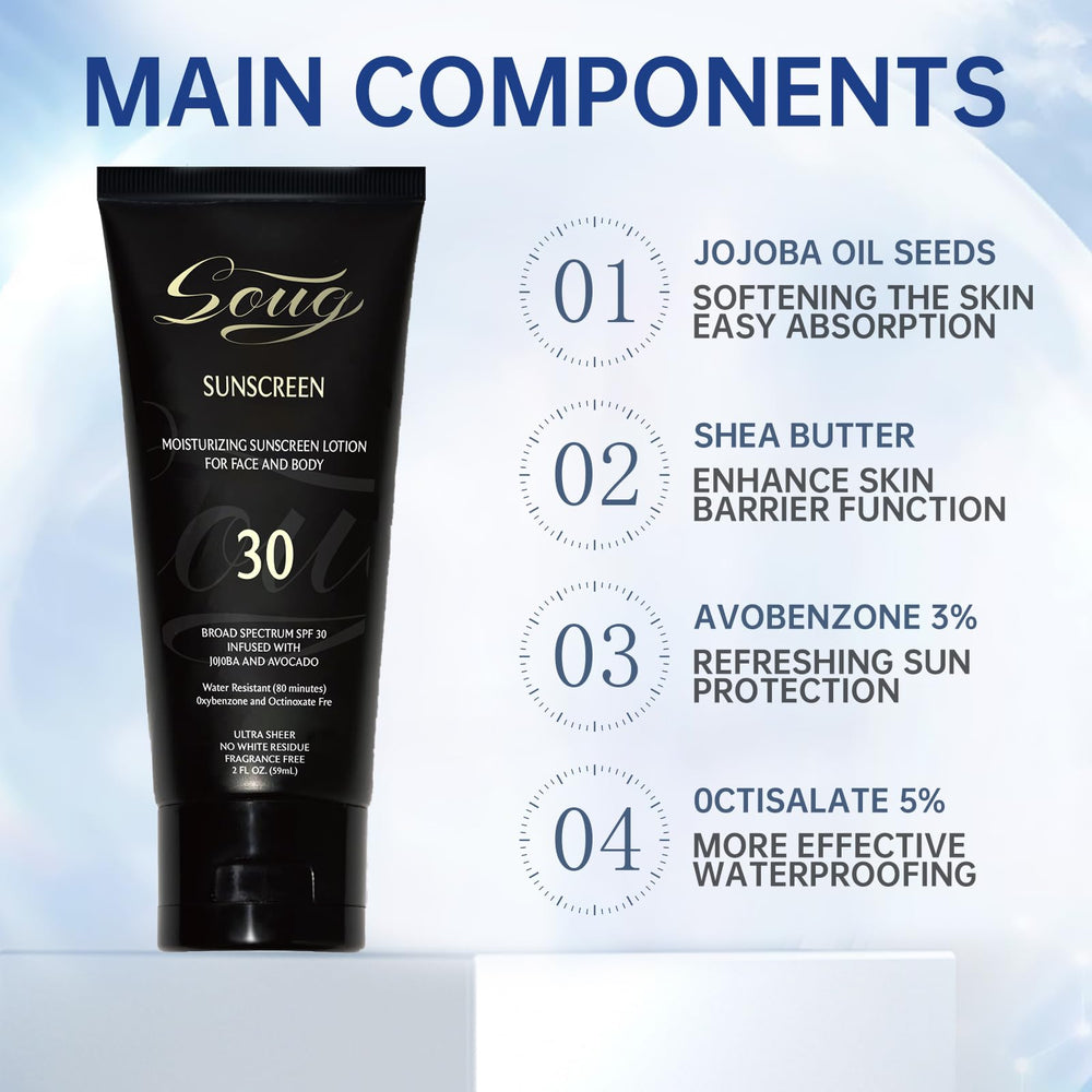 Generic sunscreen application on melanin-rich skin showing invisible no white cast