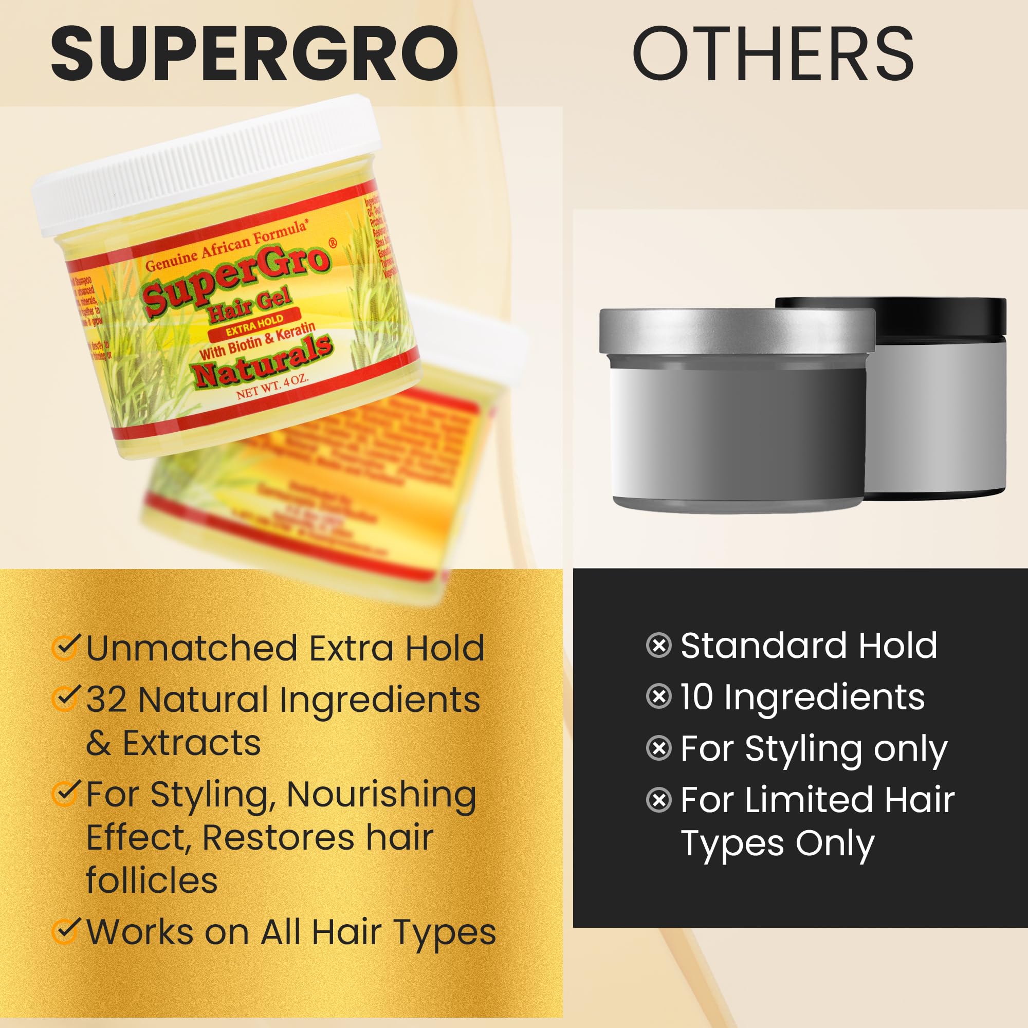Genuine African Formula label detail highlighting biotin, keratin and botanicals