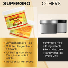 Genuine African Formula label detail highlighting biotin, keratin and botanicals