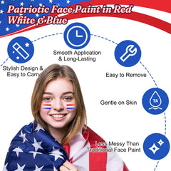 Geodurn being applied to cheek at event offering fast patriotic face paint