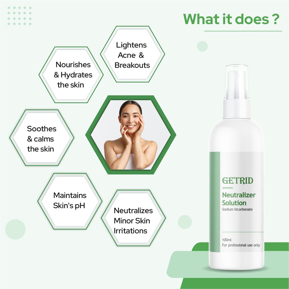 GETRID bottle placed in salon setting illustrating professional kit compatibility benefit