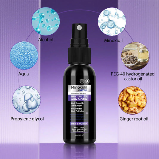 Geynaw nozzle close-up demonstrating precise spray application for targeted scalp coverage
