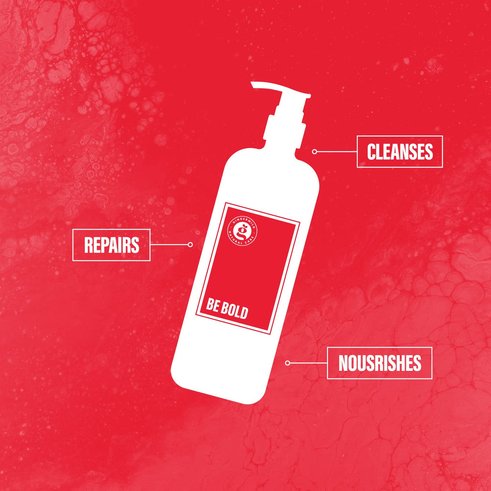 Ginger Milk Natural Care bottle beside ginger and aloe illustrating natural ingredient benefits