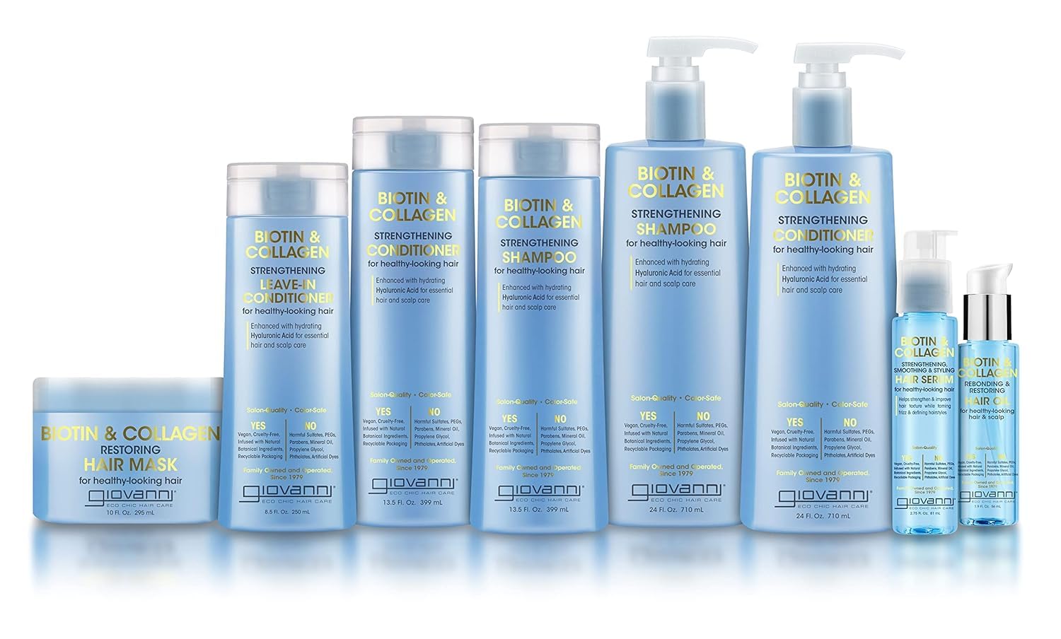GIOVANNI creamy conditioner texture close-up demonstrating rich hydration