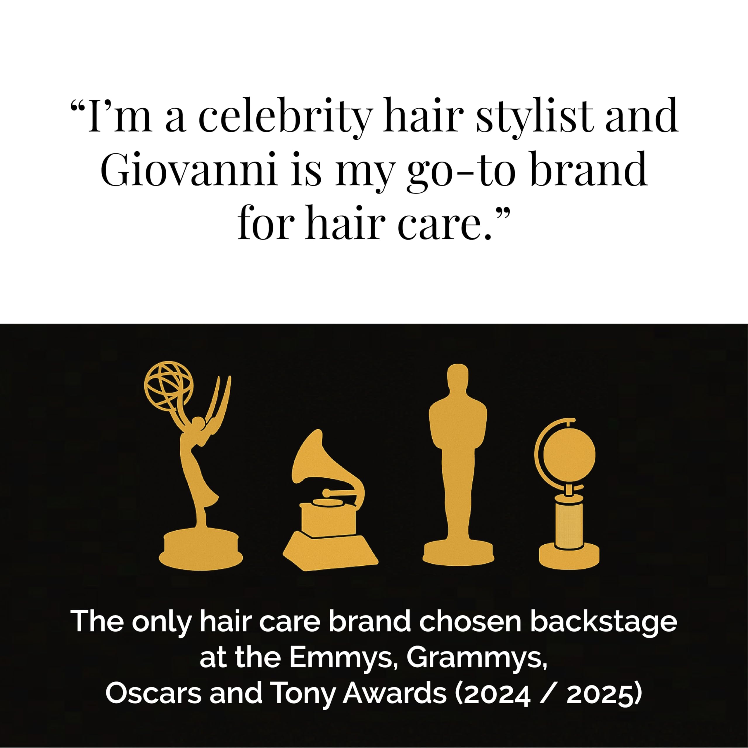 GIOVANNI on bathroom shelf in lifestyle scene showing everyday routine benefit