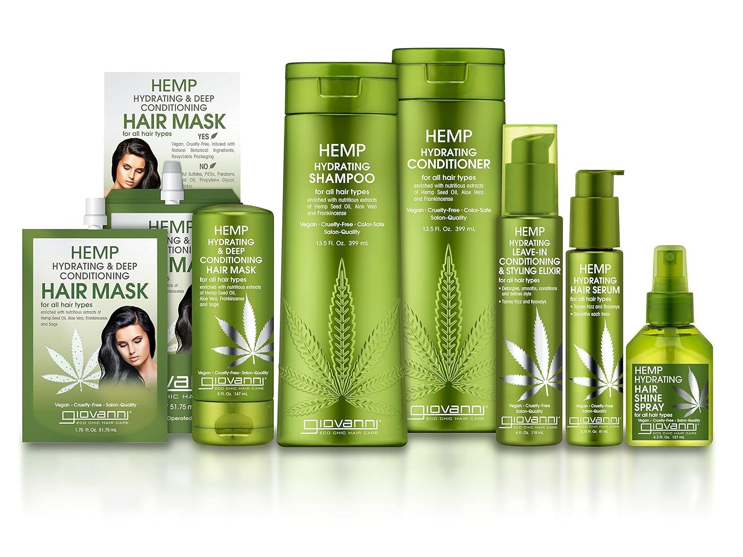 GIOVANNI texture droplet on hand showing lightweight, non-greasy hydration