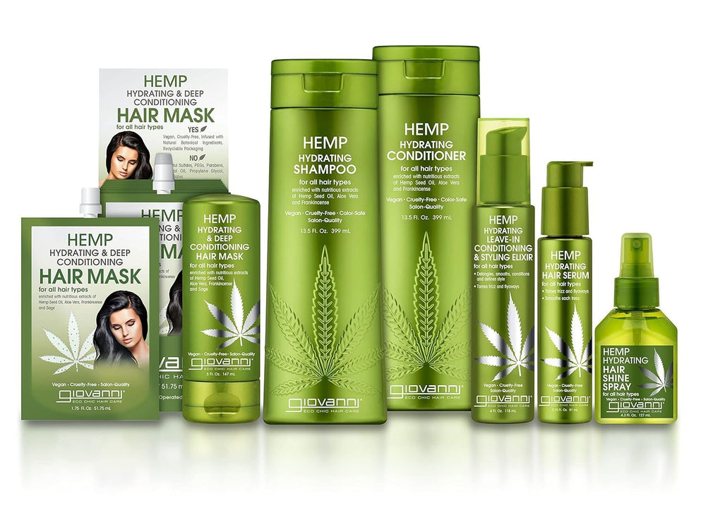 GIOVANNI texture droplet on hand showing lightweight, non-greasy hydration