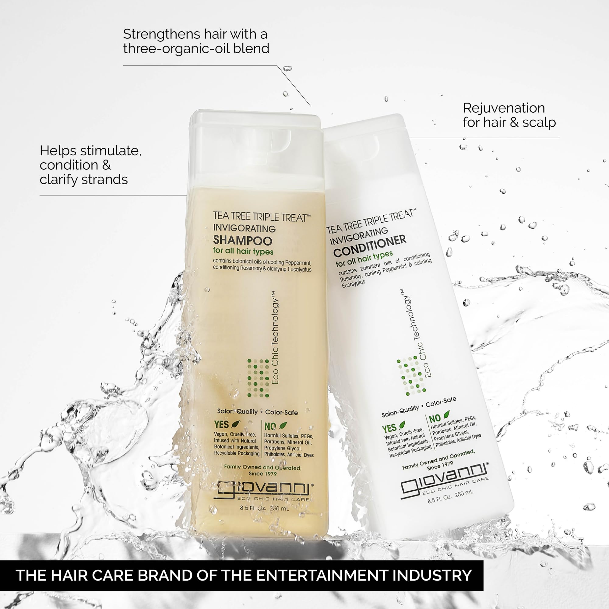 GIOVANNI shampoo pump dispensing lather to demonstrate easy use and invigorating foam