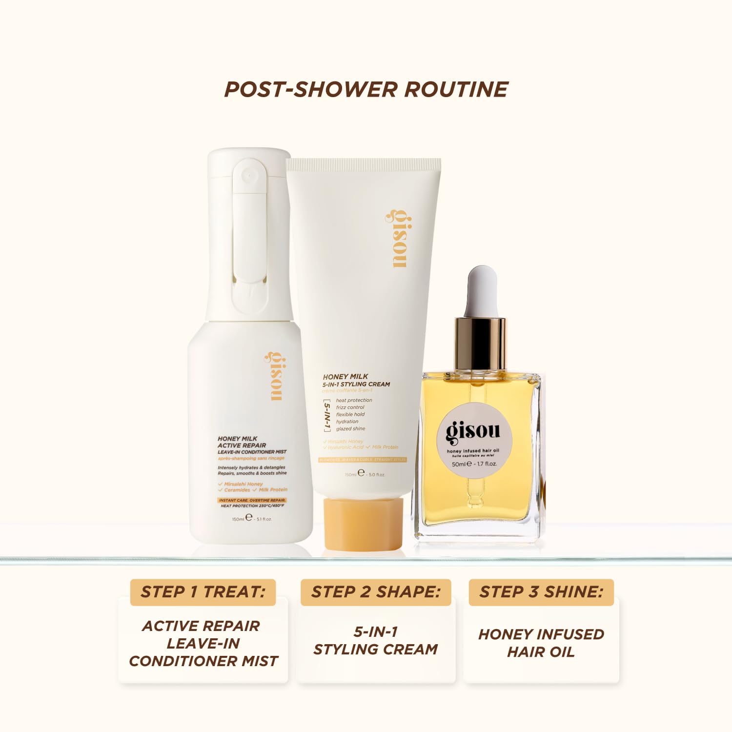 Mirsalehi Honey and milk protein visual representing Gisou ingredients