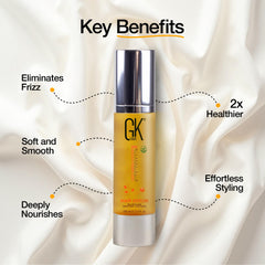 GK HAIR pump dispenser close-up highlights controlled dosing and no waste