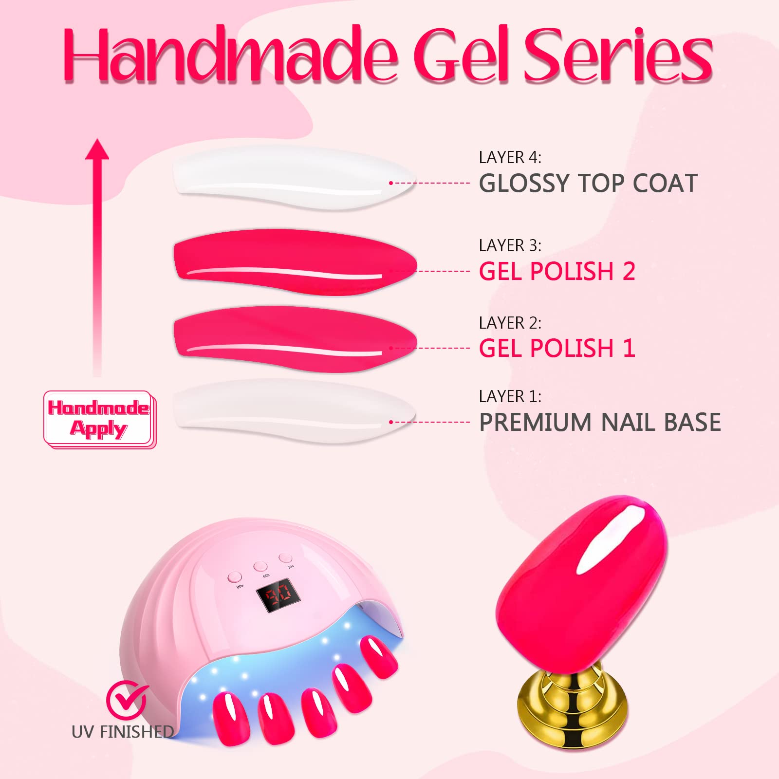 GLAMERMAID close-up of handmade brush strokes on nail, handcrafted detail benefit