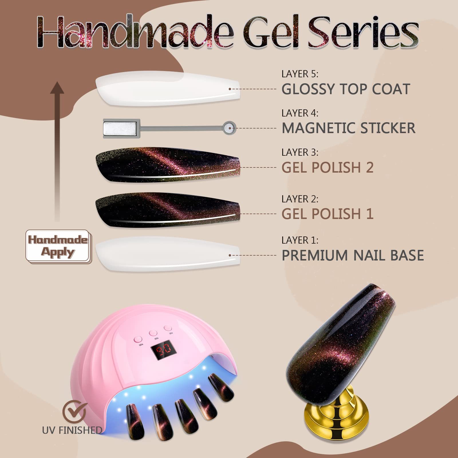 GLAMERMAID reusable storage case protecting nails for multiple wears