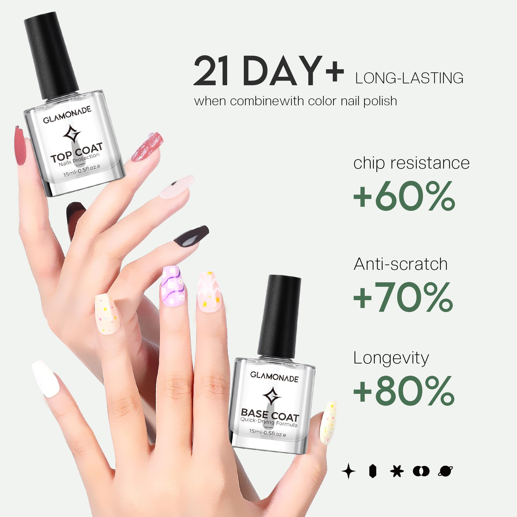 Glamonade before and after nails highlighting improved shine and protection