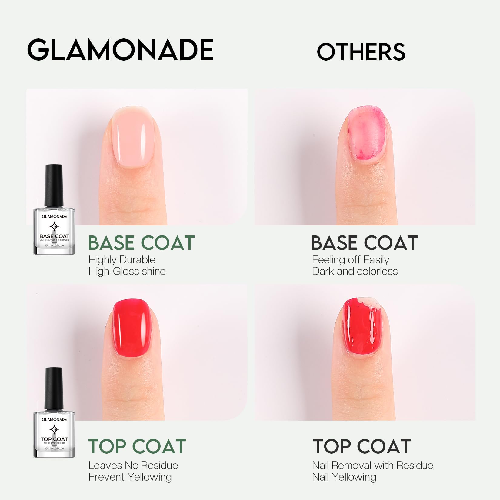 Glamonade drying demonstration showing quick-dry finish for time-saving