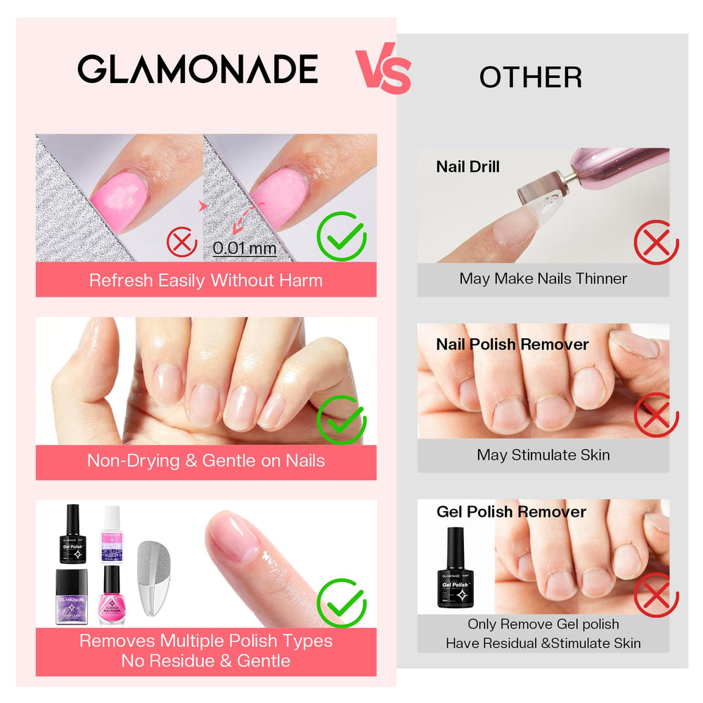 Glamonade in-use soak-off process removing gel cleanly