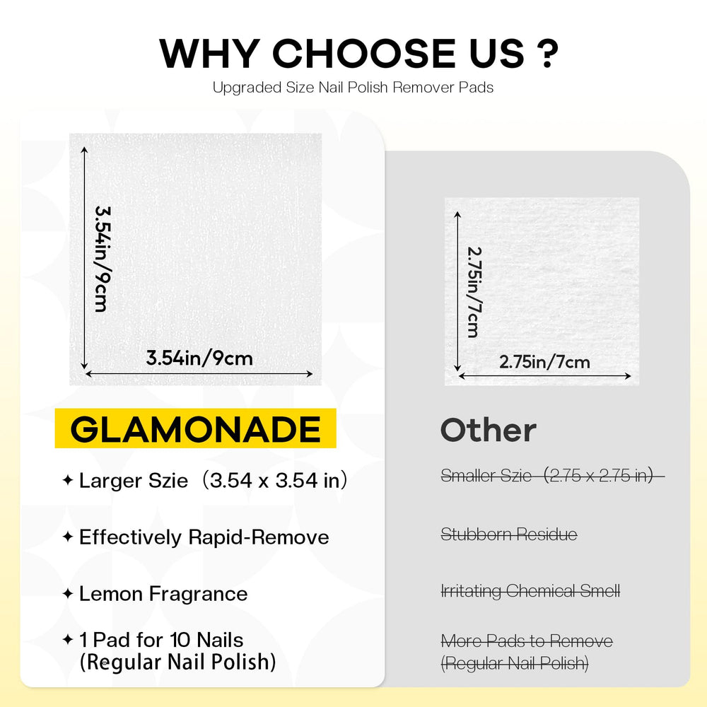 Glamonade lemon oil visual indicating gentle conditioning and odor neutralizing