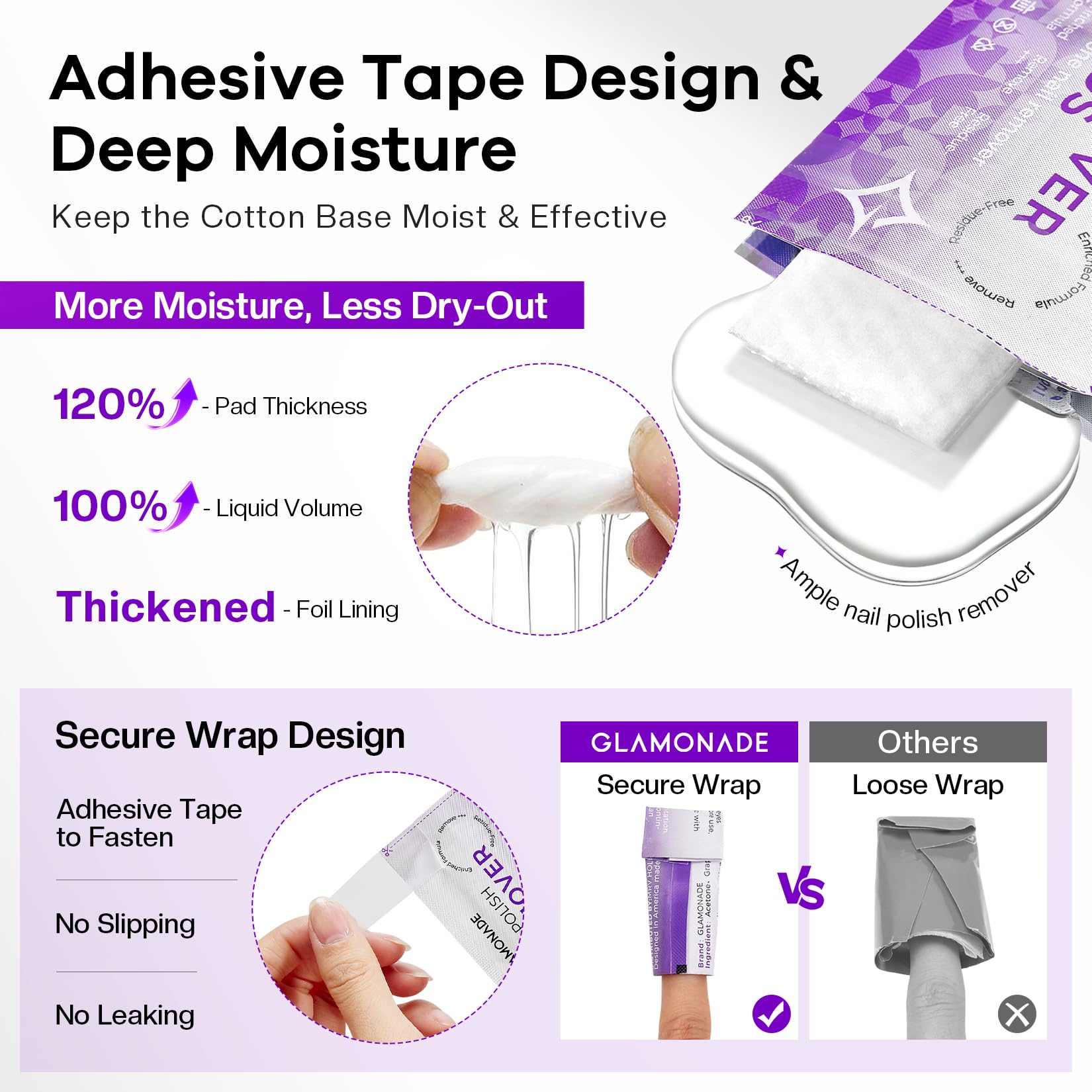 Glamonade pads in hand demonstrating extra-large 9x9 cm size advantage
