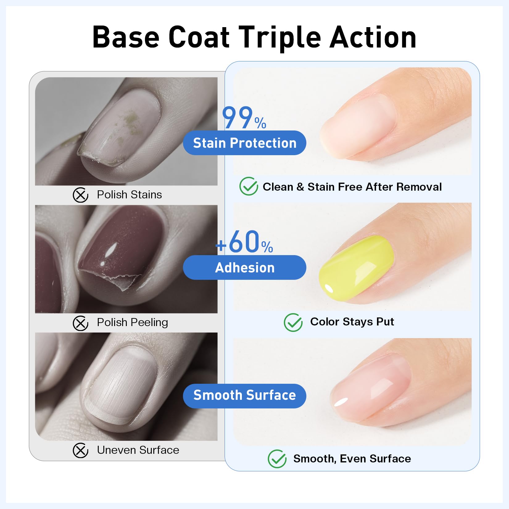 Glamonade quick dry demonstration on fingertips showing fast-drying benefit